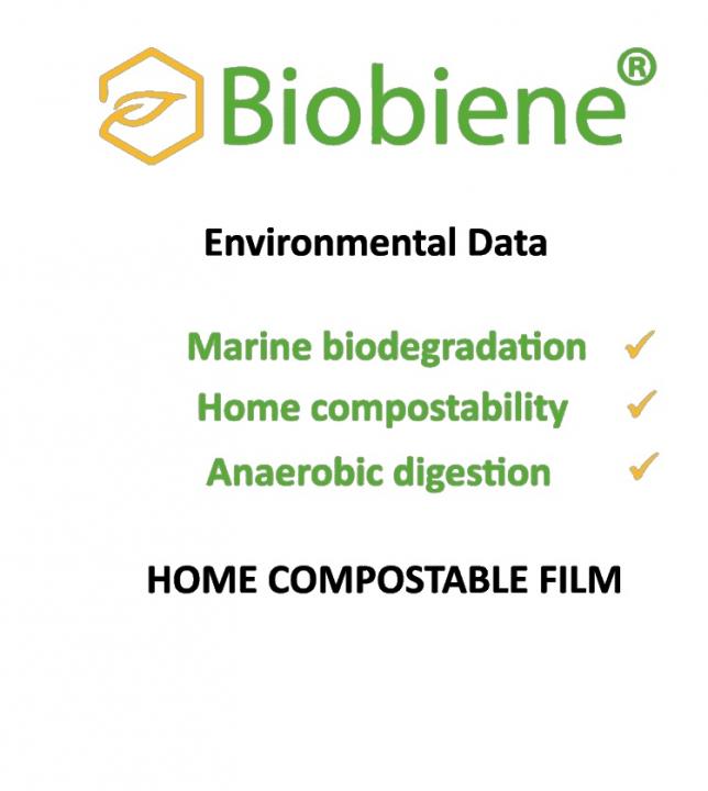 Biobiene® Environmental Data
