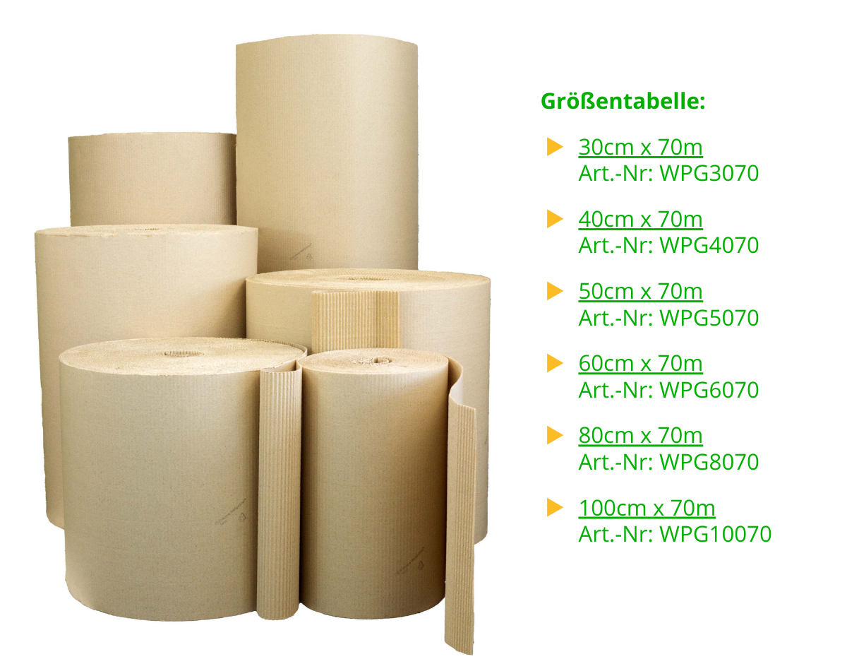 T-Rill Rollenwellpappe #GRAS Größentabelle