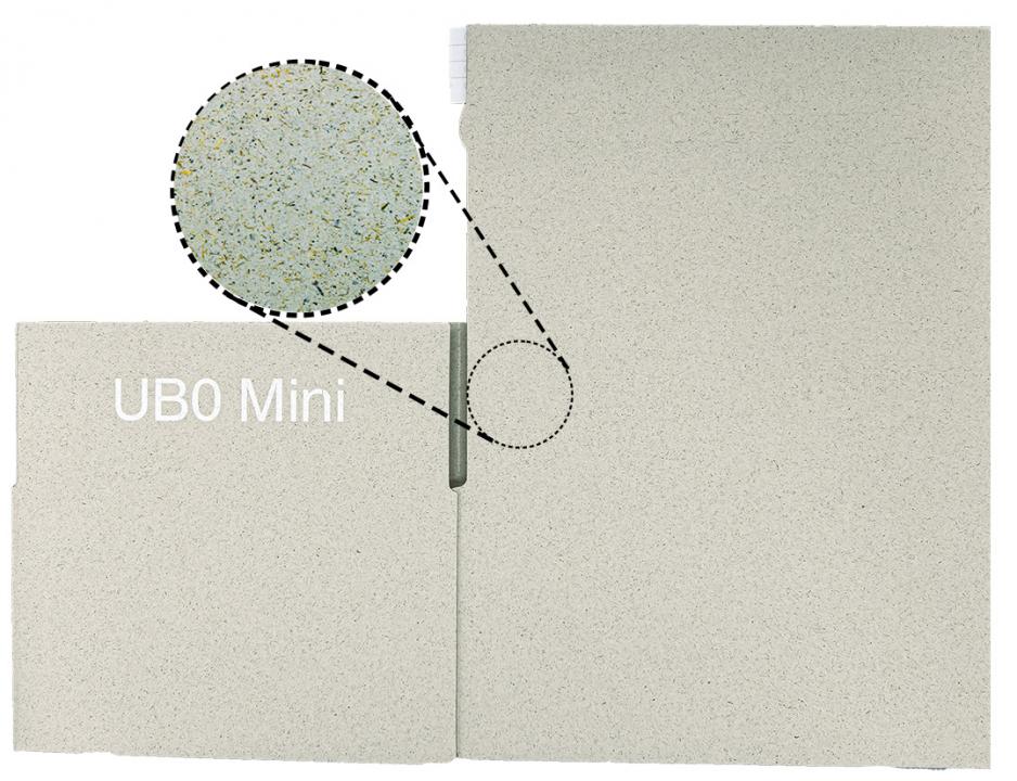 Naturebox® Grasfaserkartons - Die umweltfreundliche Alternative!