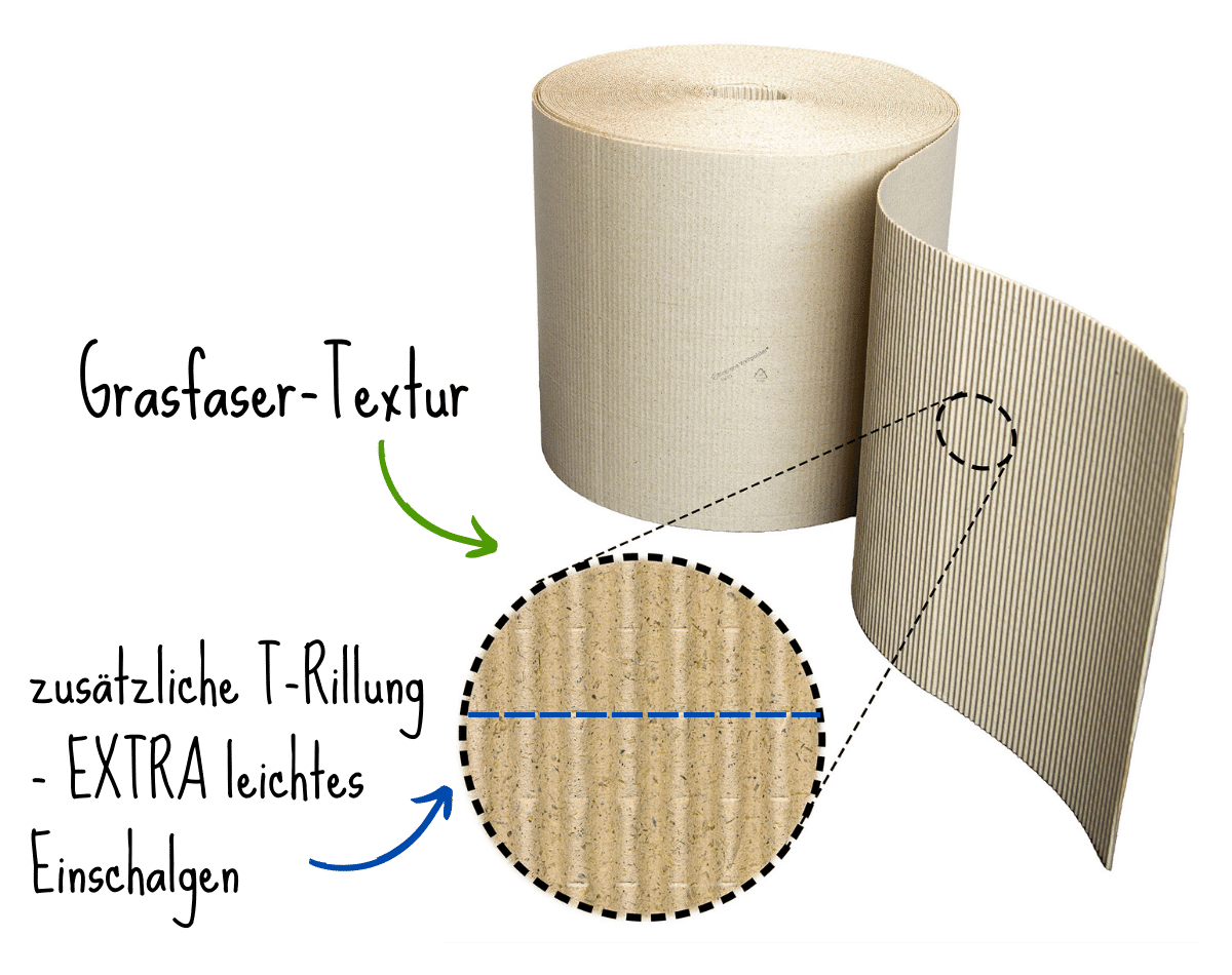 Rollenwellpappe mit T-Rillung 80x70