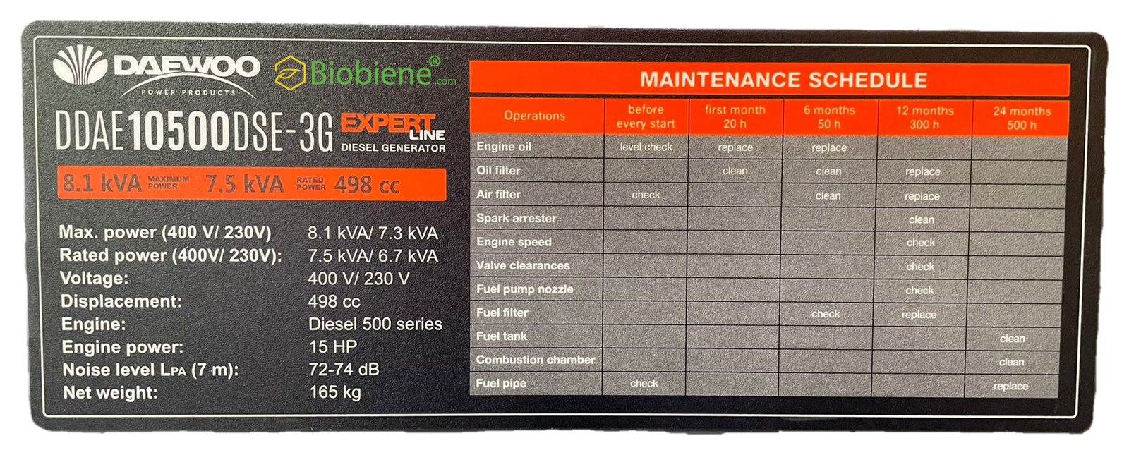 DEAWOO Notstromaggregat Typenschild DDAE10500DSE-3G